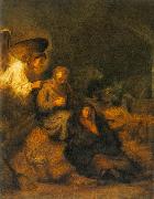 REMBRANDT Harmenszoon van Rijn The Dream of St Joseph ds china oil painting reproduction